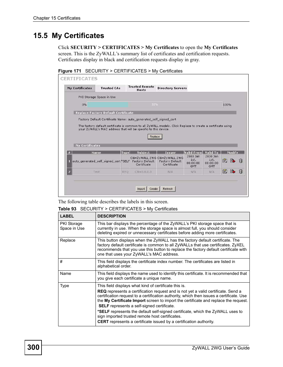 5 my certificates, Table 93 security > certificates > my certificates | ZyXEL Communications ZyXEL ZyWALL 2WG User Manual | Page 300 / 730