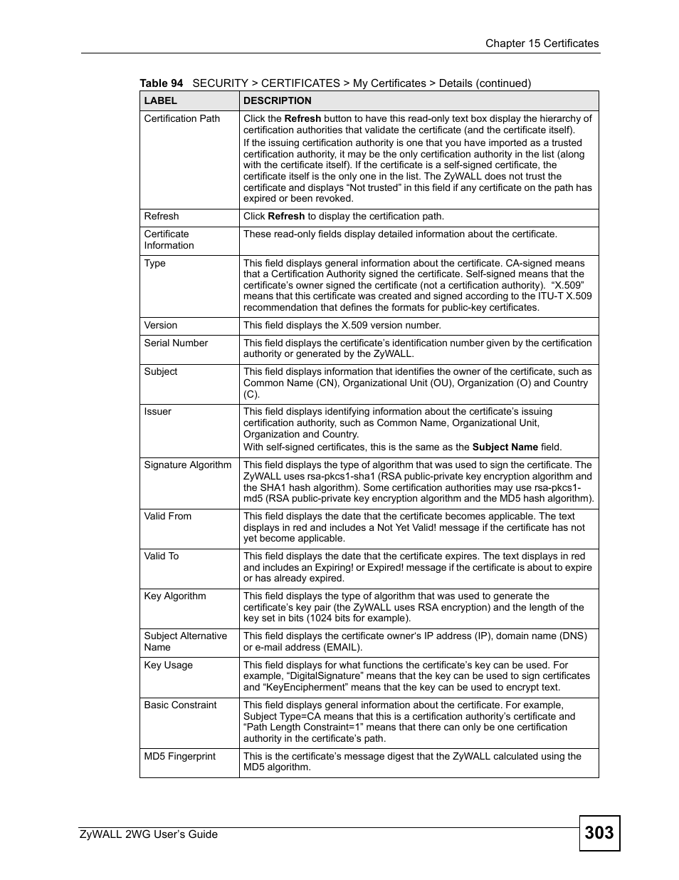 ZyXEL Communications ZyXEL ZyWALL 2WG User Manual | Page 303 / 730