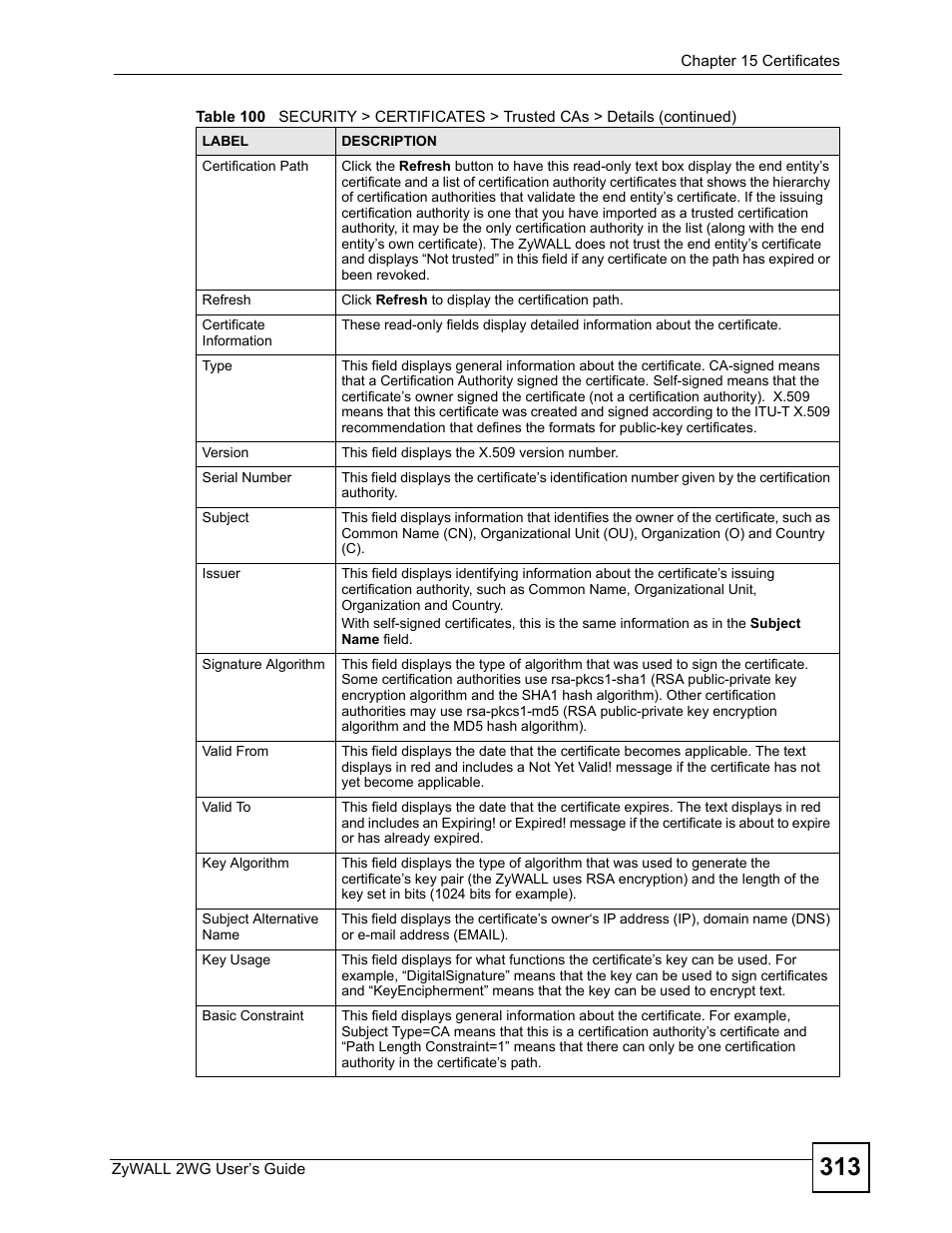 ZyXEL Communications ZyXEL ZyWALL 2WG User Manual | Page 313 / 730