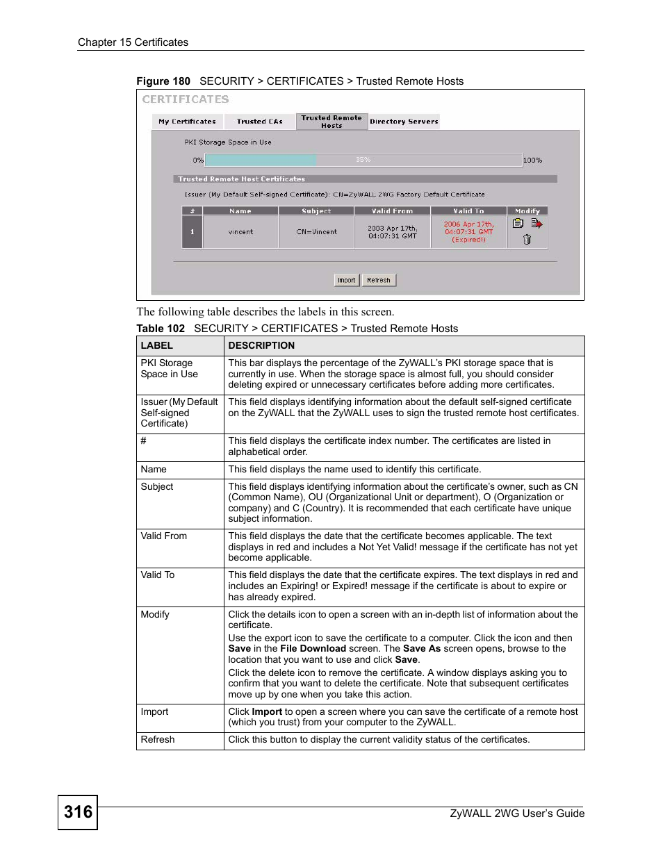 ZyXEL Communications ZyXEL ZyWALL 2WG User Manual | Page 316 / 730