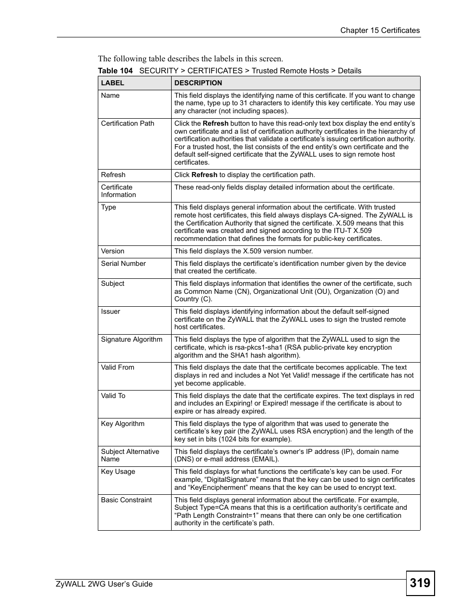 ZyXEL Communications ZyXEL ZyWALL 2WG User Manual | Page 319 / 730