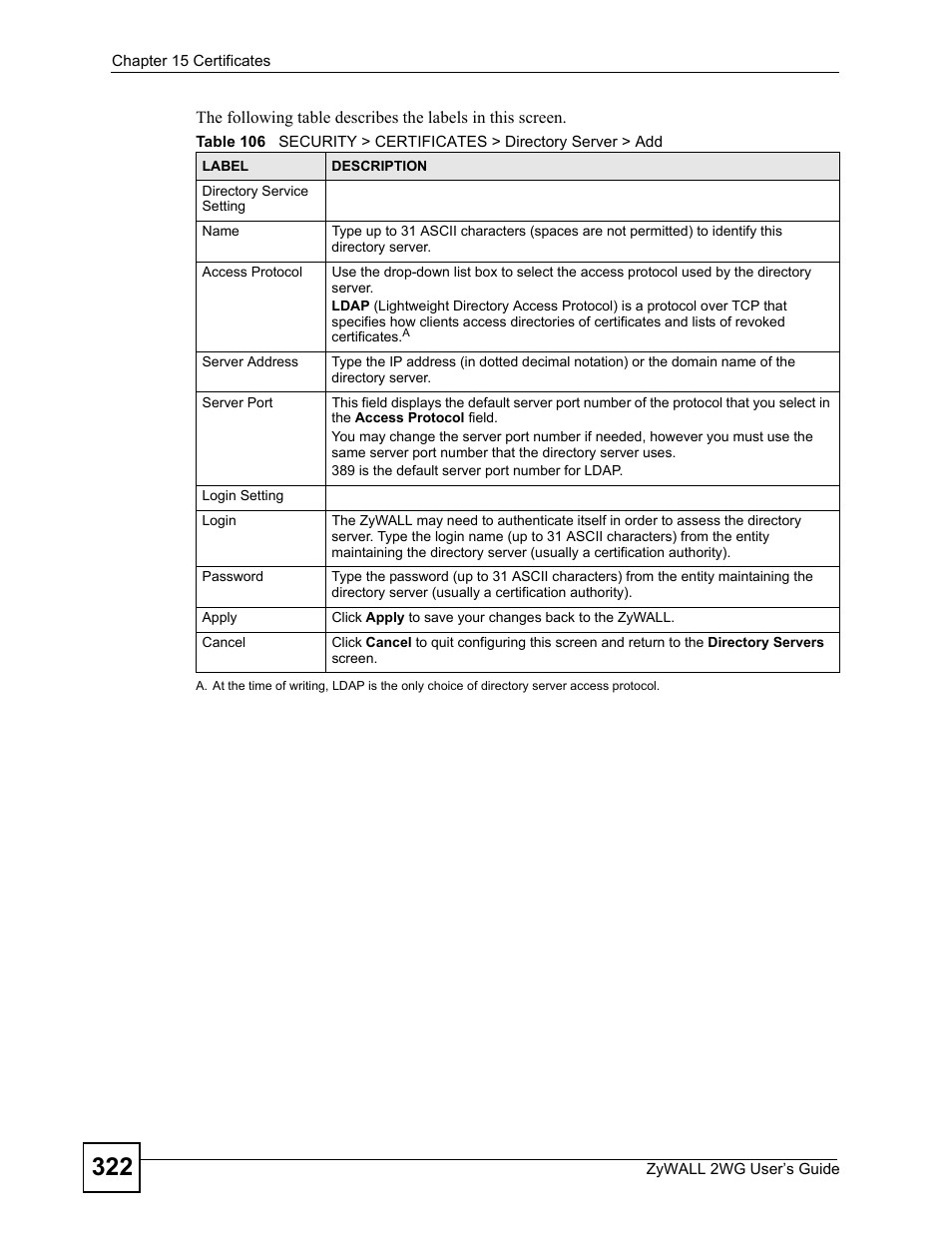 ZyXEL Communications ZyXEL ZyWALL 2WG User Manual | Page 322 / 730