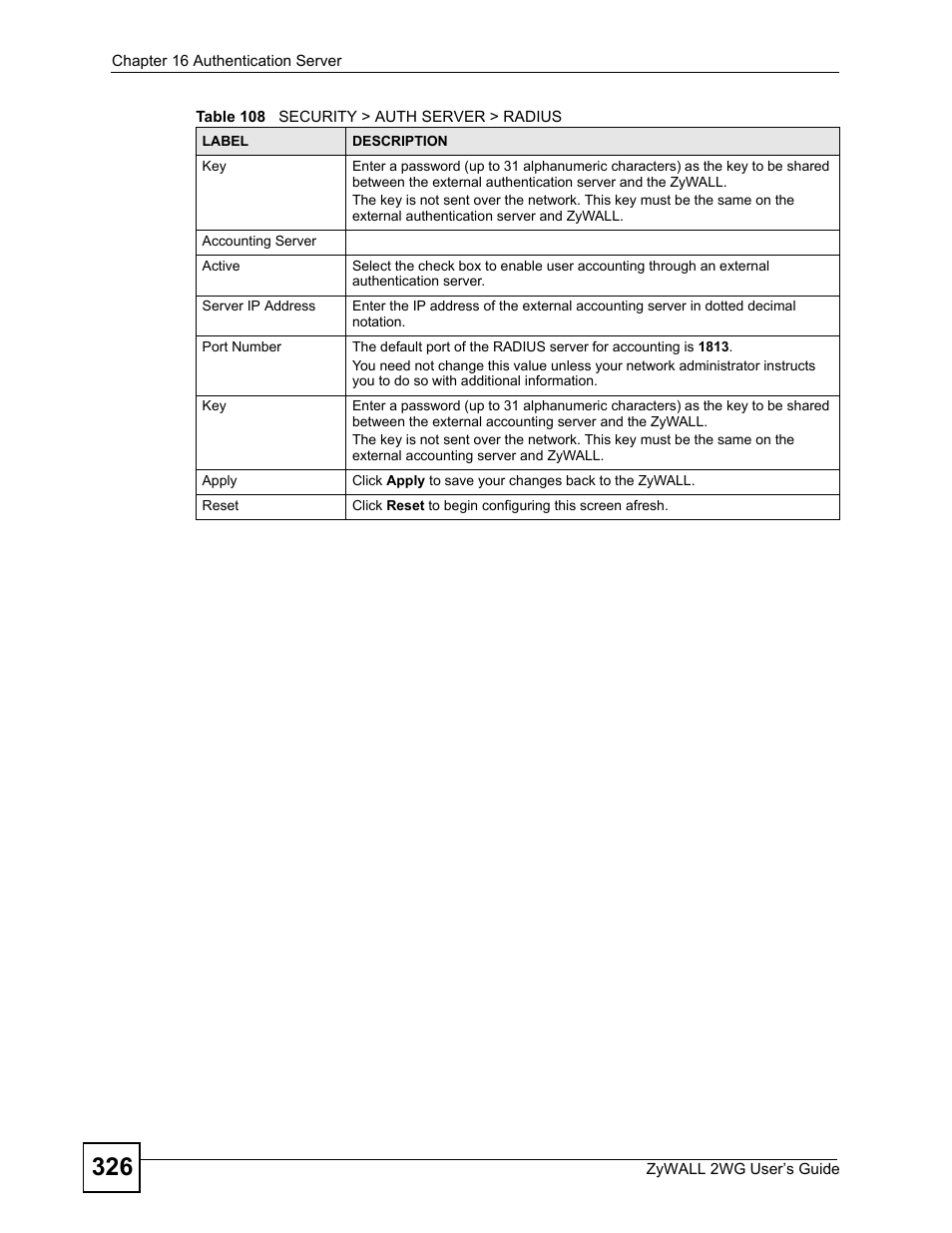 ZyXEL Communications ZyXEL ZyWALL 2WG User Manual | Page 326 / 730