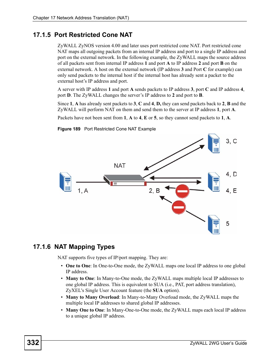 5 port restricted cone nat, 6 nat mapping types, Figure 189 port restricted cone nat example | ZyXEL Communications ZyXEL ZyWALL 2WG User Manual | Page 332 / 730