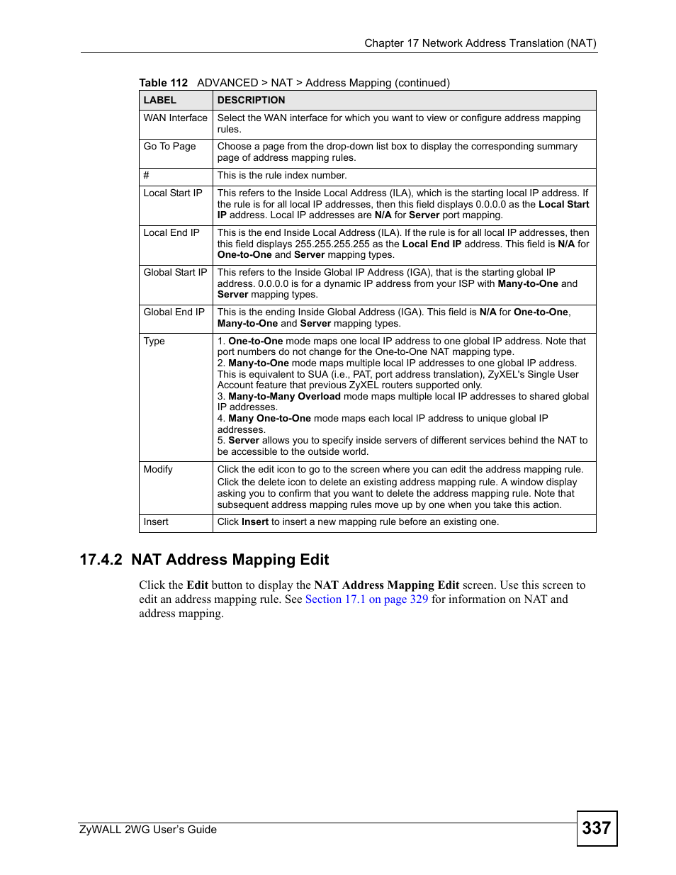 2 nat address mapping edit | ZyXEL Communications ZyXEL ZyWALL 2WG User Manual | Page 337 / 730