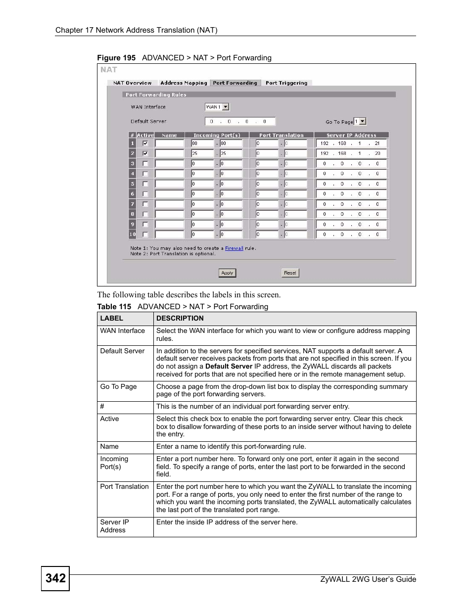 Figure 195 advanced > nat > port forwarding, Table 115 advanced > nat > port forwarding | ZyXEL Communications ZyXEL ZyWALL 2WG User Manual | Page 342 / 730