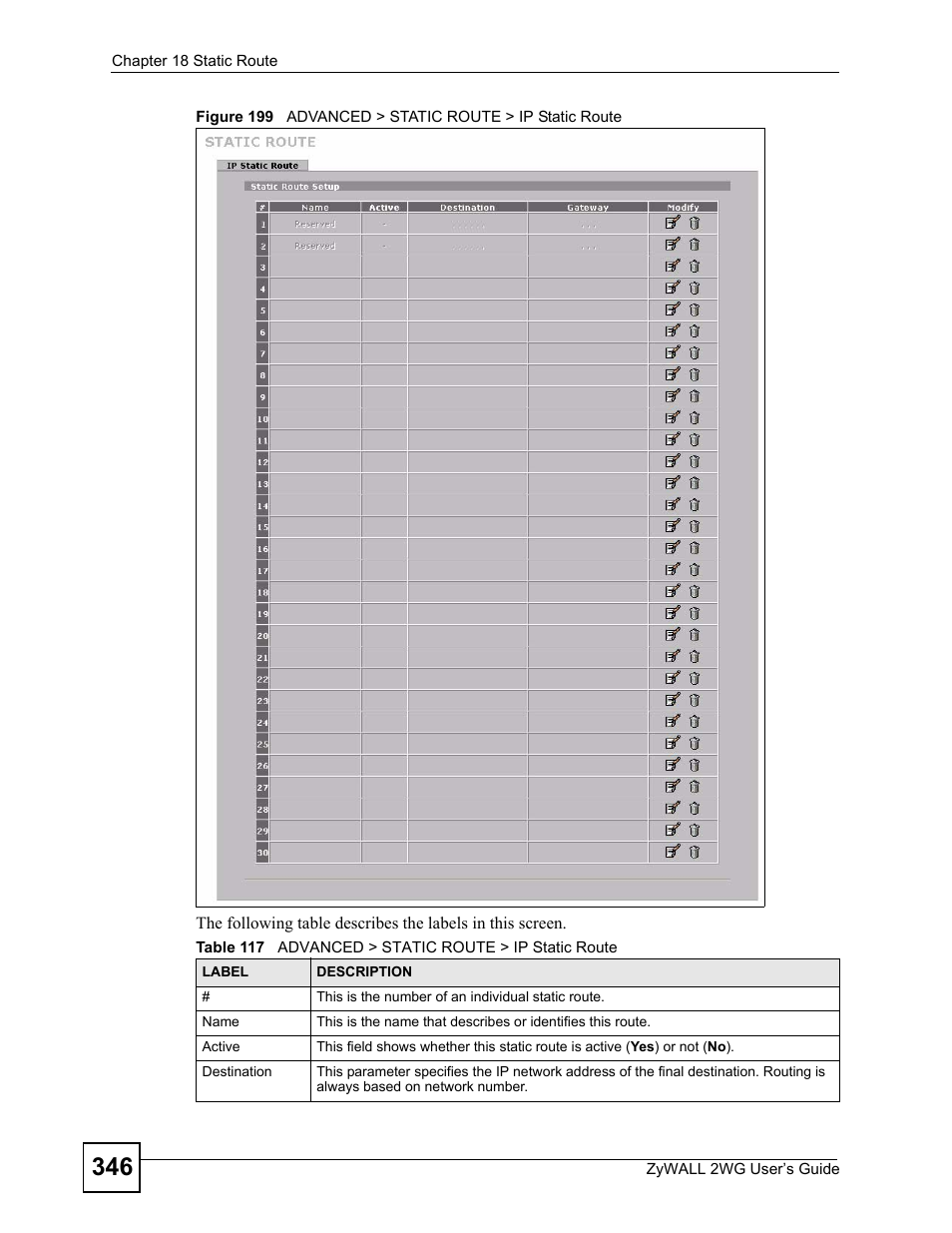 ZyXEL Communications ZyXEL ZyWALL 2WG User Manual | Page 346 / 730