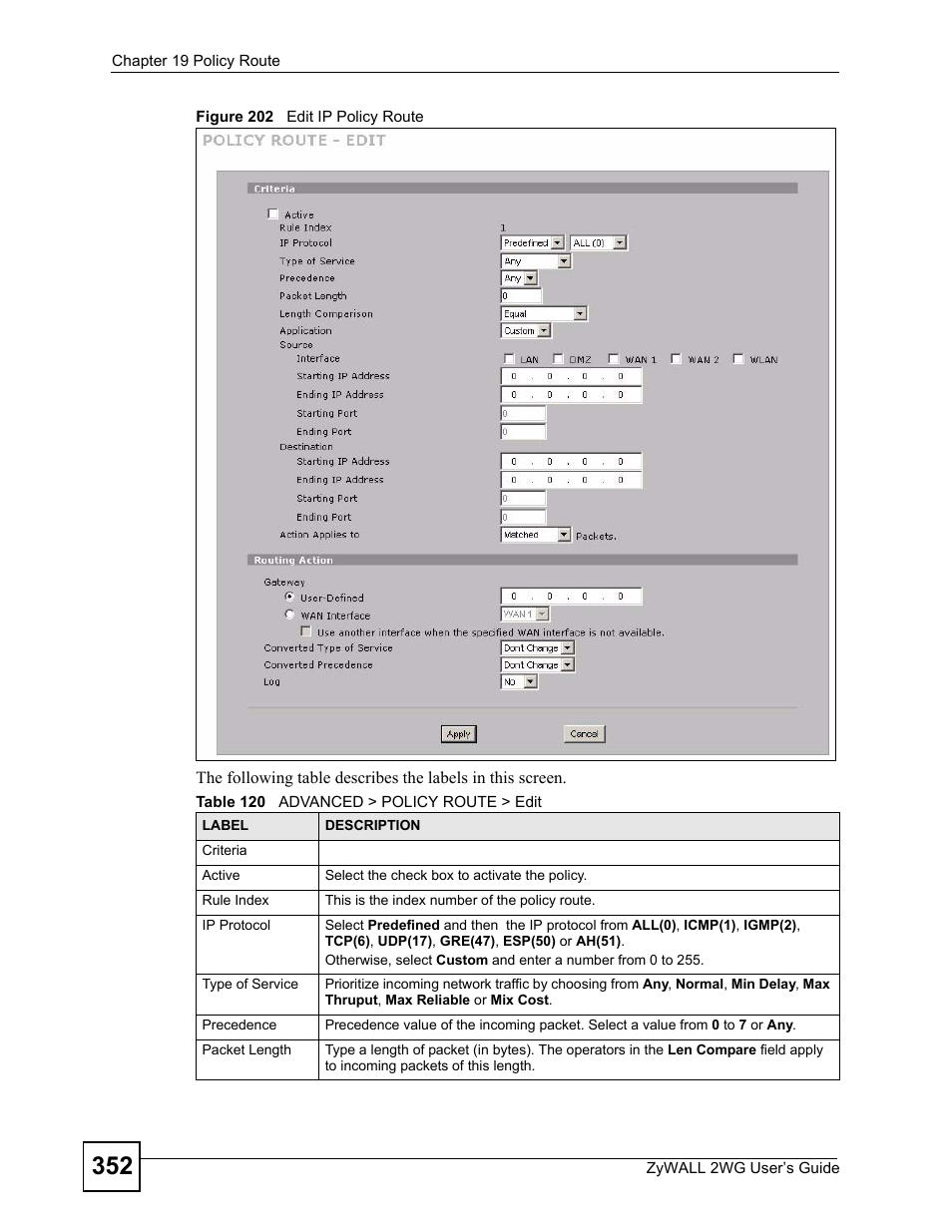 Figure 202 edit ip policy route, Table 120 advanced > policy route > edit | ZyXEL Communications ZyXEL ZyWALL 2WG User Manual | Page 352 / 730