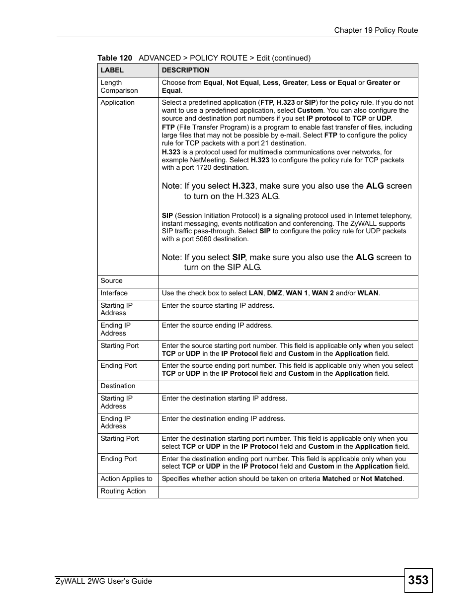 ZyXEL Communications ZyXEL ZyWALL 2WG User Manual | Page 353 / 730