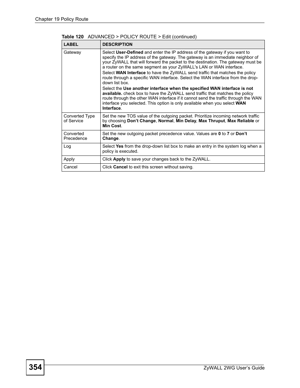 ZyXEL Communications ZyXEL ZyWALL 2WG User Manual | Page 354 / 730