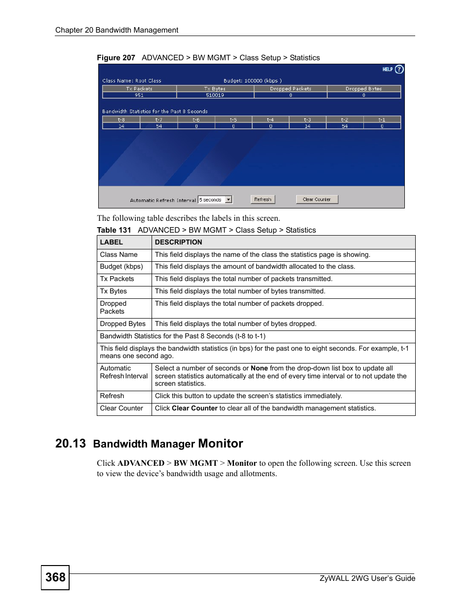 13 bandwidth manager monitor, Monitor, Bandwidth manager | ZyXEL Communications ZyXEL ZyWALL 2WG User Manual | Page 368 / 730