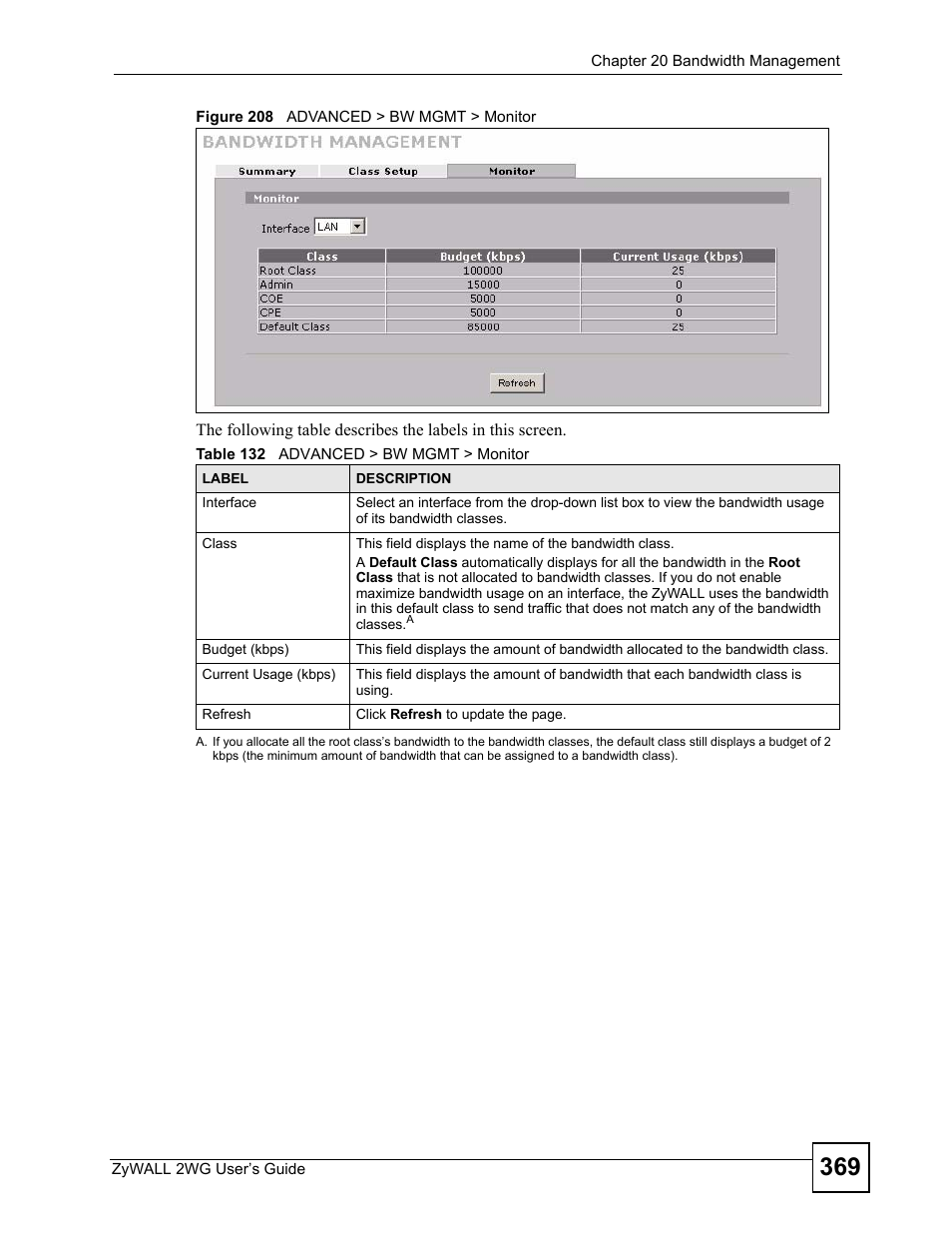 Figure 208 advanced > bw mgmt > monitor, Table 132 advanced > bw mgmt > monitor | ZyXEL Communications ZyXEL ZyWALL 2WG User Manual | Page 369 / 730