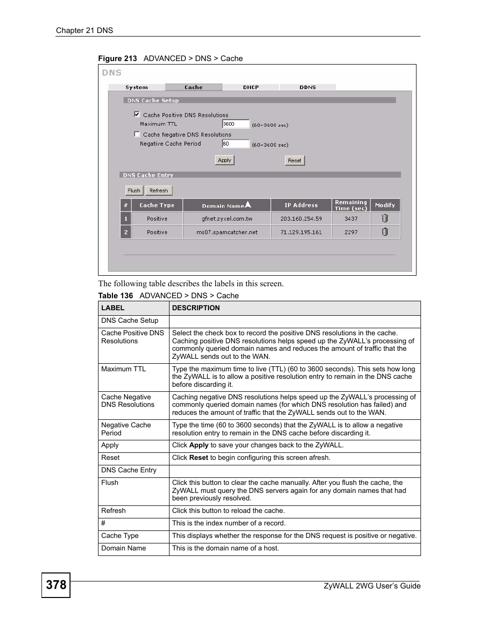 Figure 213 advanced > dns > cache, Table 136 advanced > dns > cache | ZyXEL Communications ZyXEL ZyWALL 2WG User Manual | Page 378 / 730