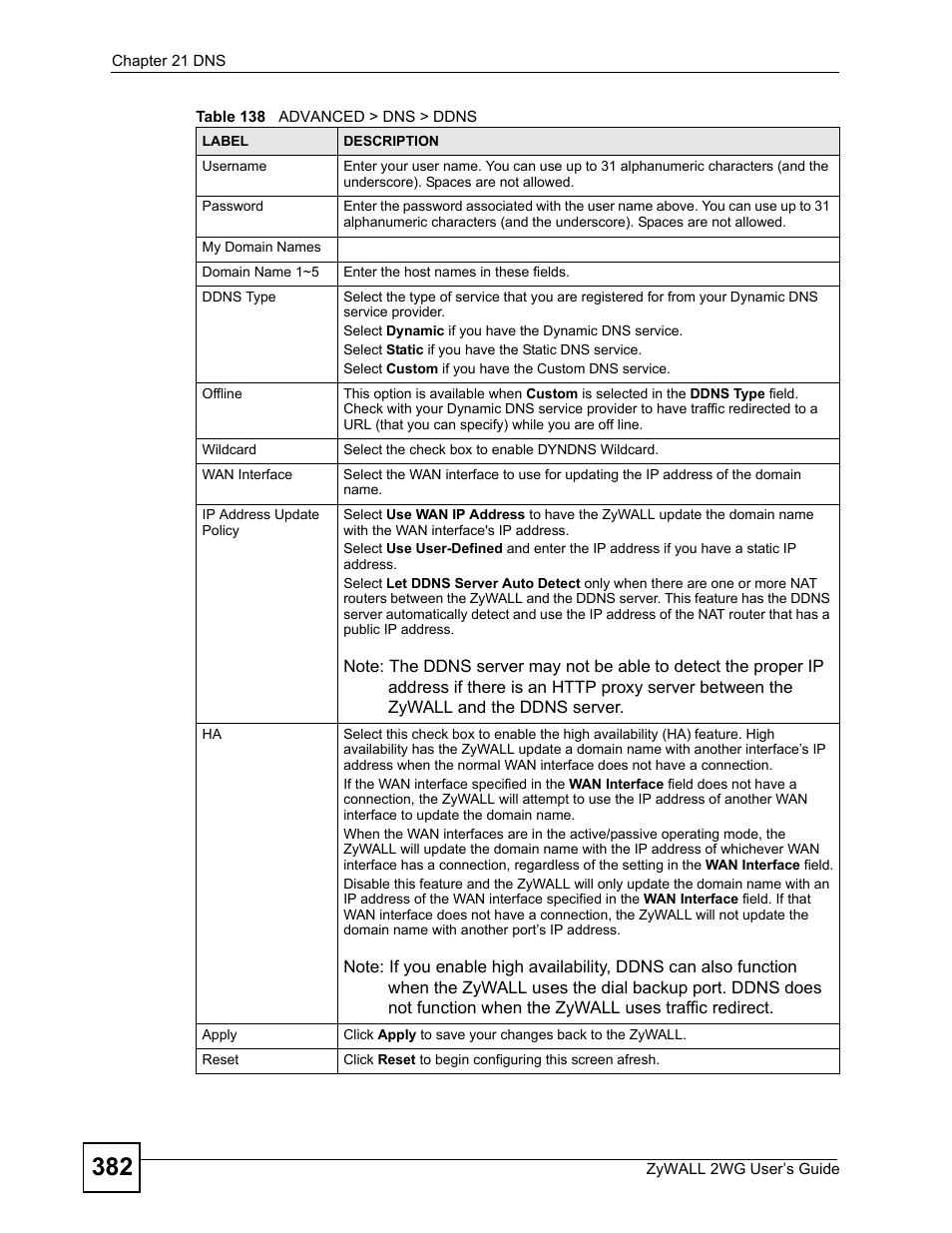 ZyXEL Communications ZyXEL ZyWALL 2WG User Manual | Page 382 / 730