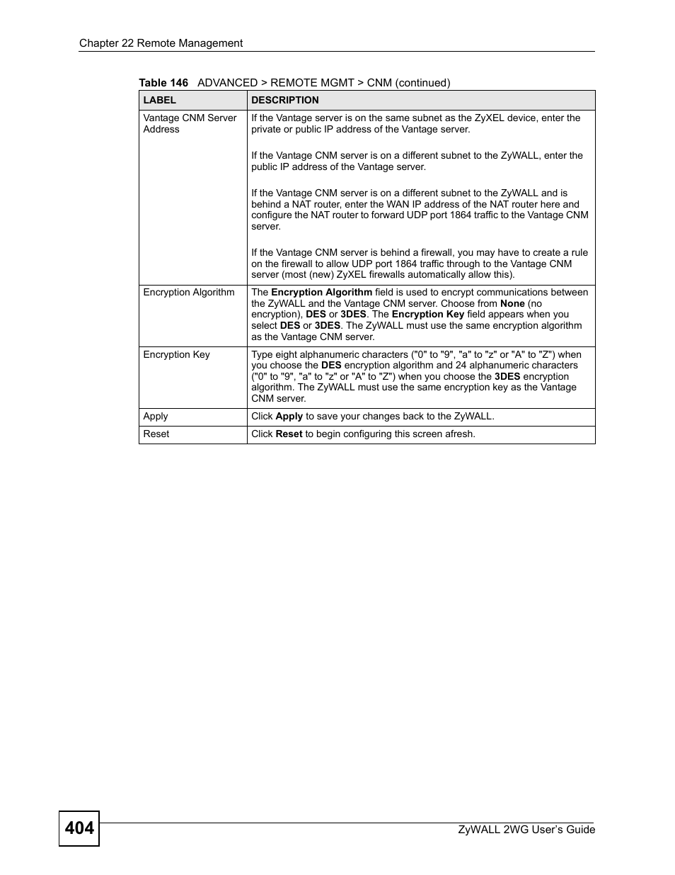 ZyXEL Communications ZyXEL ZyWALL 2WG User Manual | Page 404 / 730