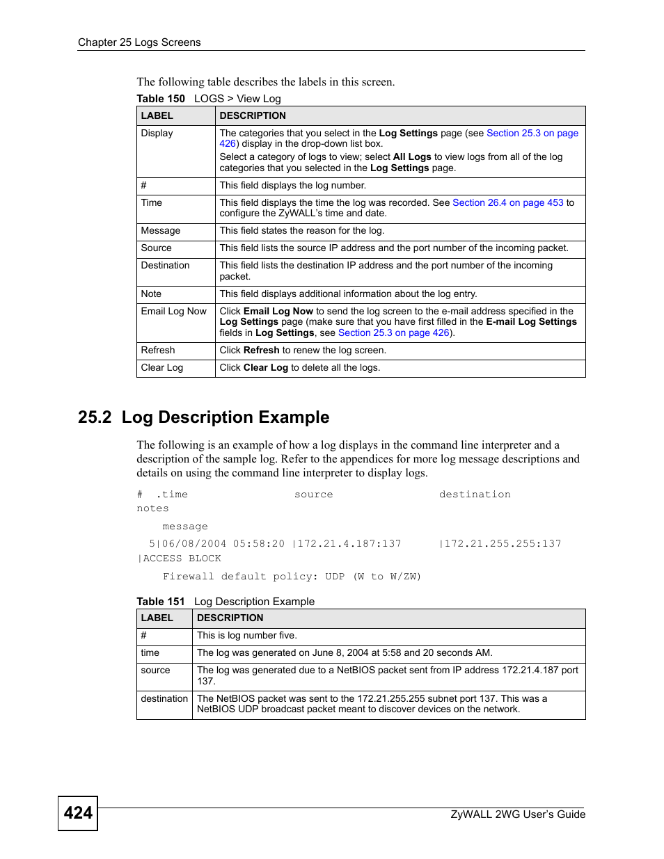 2 log description example | ZyXEL Communications ZyXEL ZyWALL 2WG User Manual | Page 424 / 730