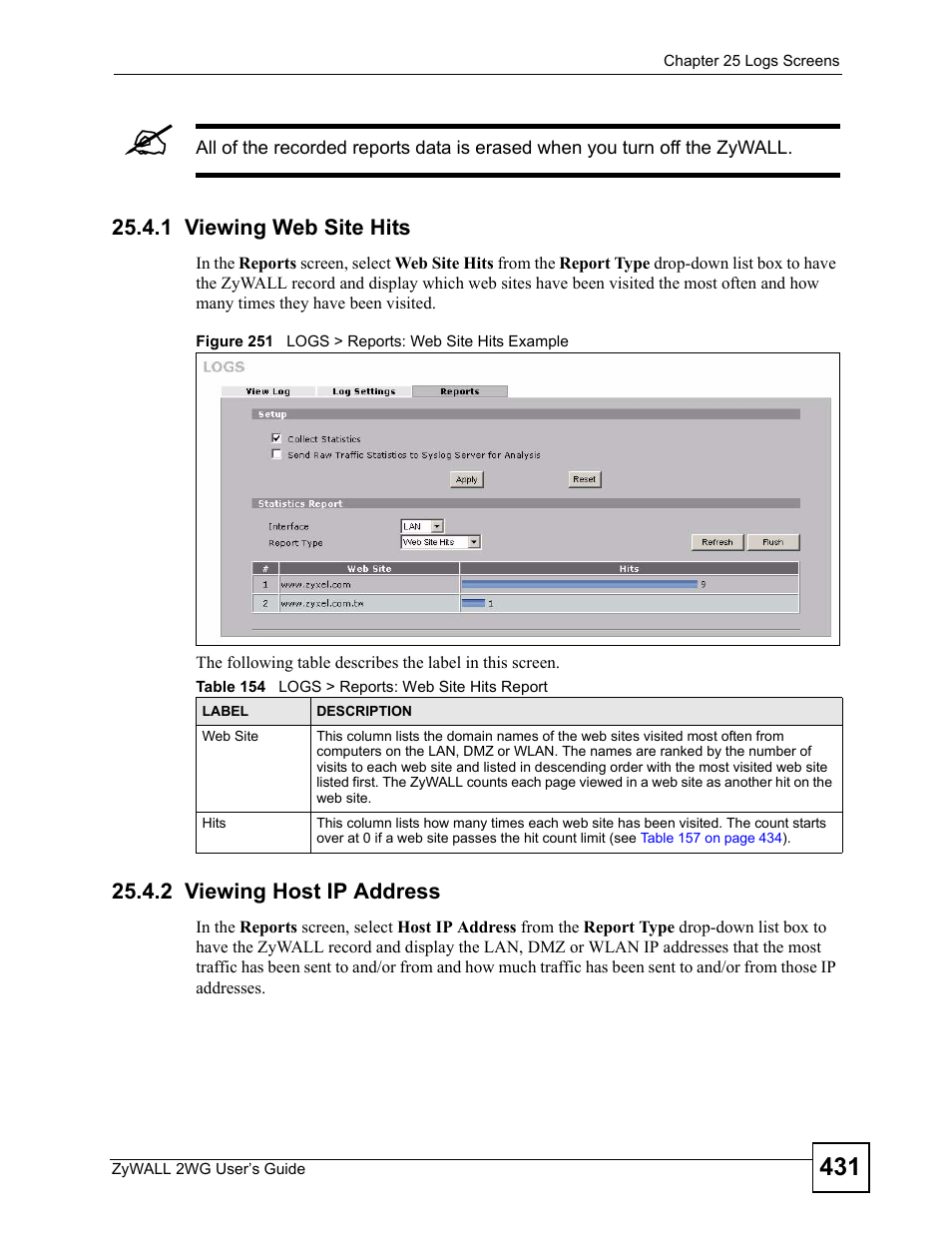 1 viewing web site hits, 2 viewing host ip address, Figure 251 logs > reports: web site hits example | Table 154 logs > reports: web site hits report | ZyXEL Communications ZyXEL ZyWALL 2WG User Manual | Page 431 / 730