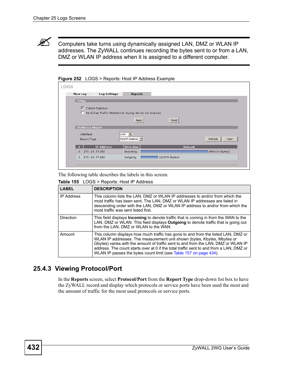 3 viewing protocol/port, Figure 252 logs > reports: host ip address example, Table 155 logs > reports: host ip address | ZyXEL Communications ZyXEL ZyWALL 2WG User Manual | Page 432 / 730