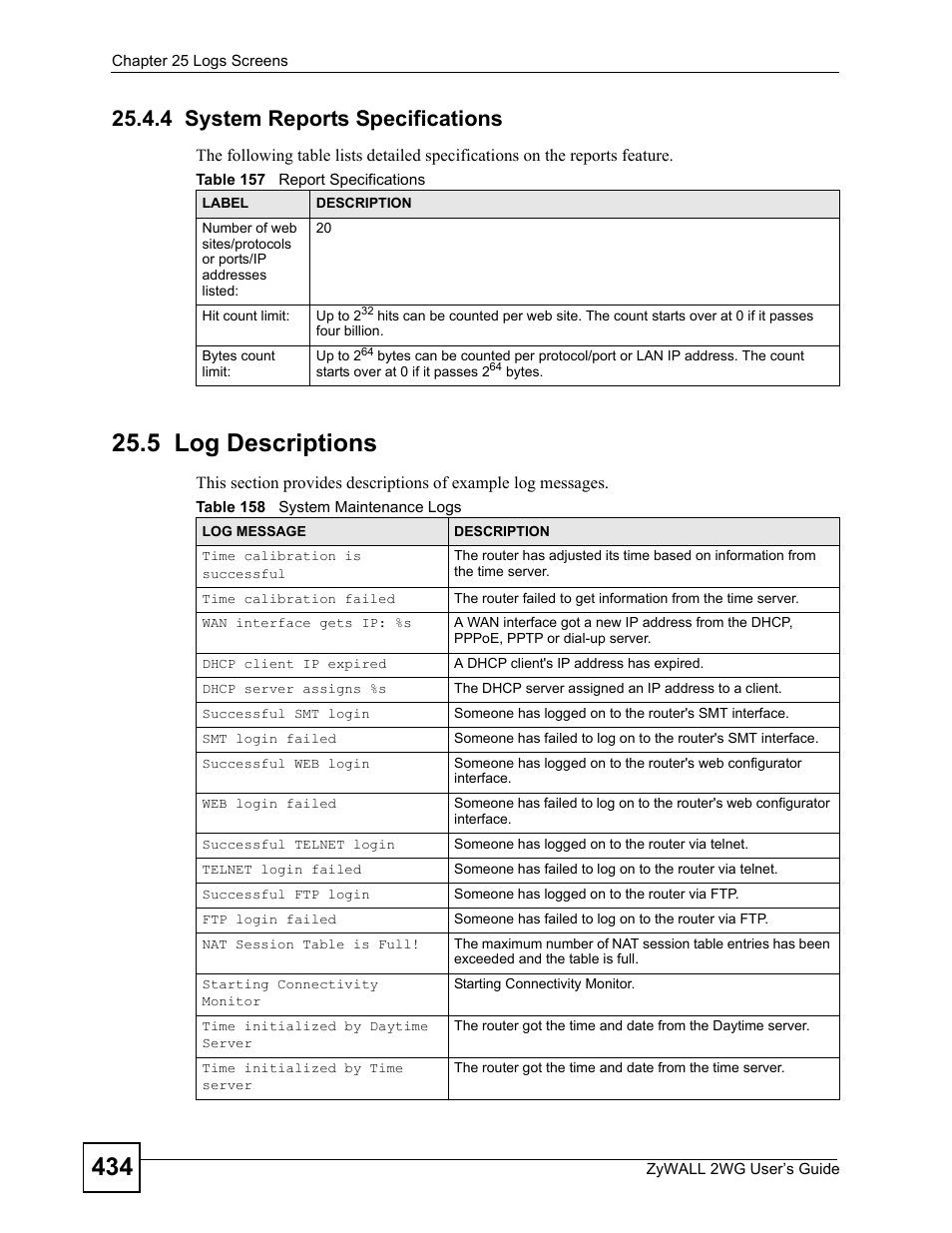 4 system reports specifications, 5 log descriptions | ZyXEL Communications ZyXEL ZyWALL 2WG User Manual | Page 434 / 730