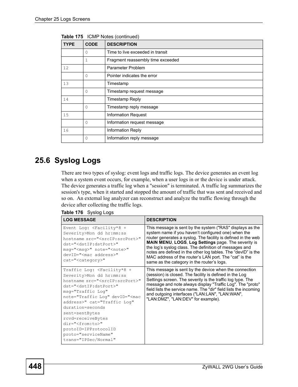 6 syslog logs, Table 176 syslog logs | ZyXEL Communications ZyXEL ZyWALL 2WG User Manual | Page 448 / 730