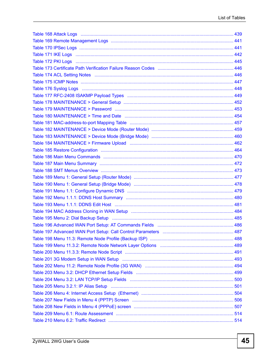 ZyXEL Communications ZyXEL ZyWALL 2WG User Manual | Page 45 / 730