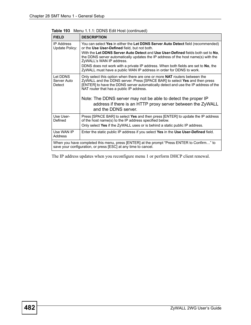 ZyXEL Communications ZyXEL ZyWALL 2WG User Manual | Page 482 / 730