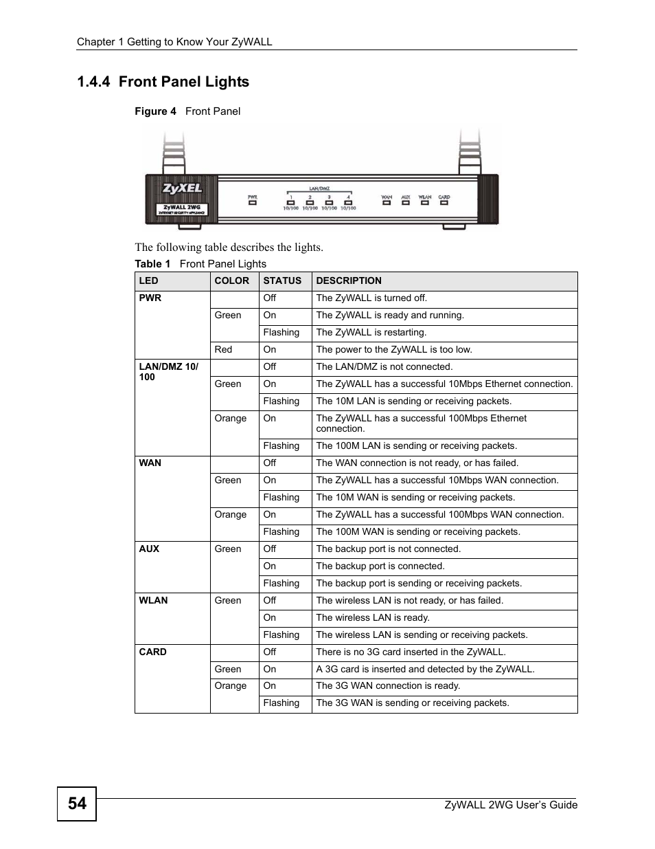 4 front panel lights, Figure 4 front panel, Table 1 front panel lights | ZyXEL Communications ZyXEL ZyWALL 2WG User Manual | Page 54 / 730