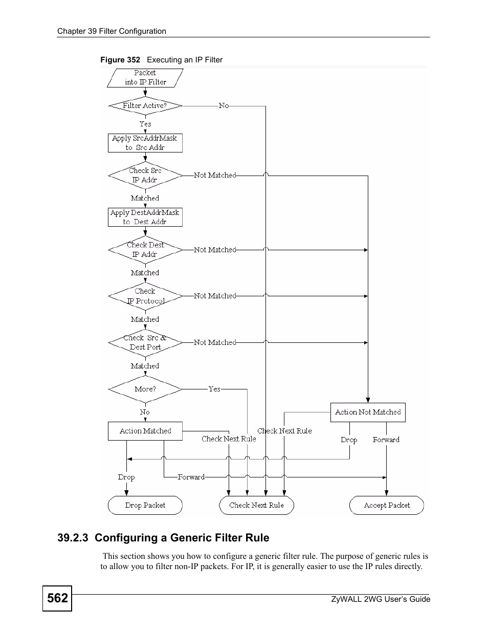 3 configuring a generic filter rule, Figure 352 executing an ip filter | ZyXEL Communications ZyXEL ZyWALL 2WG User Manual | Page 562 / 730