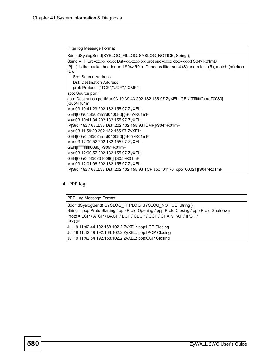 ZyXEL Communications ZyXEL ZyWALL 2WG User Manual | Page 580 / 730