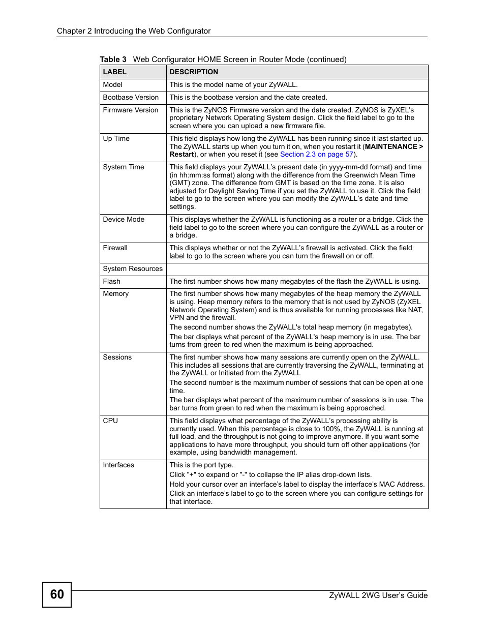 ZyXEL Communications ZyXEL ZyWALL 2WG User Manual | Page 60 / 730