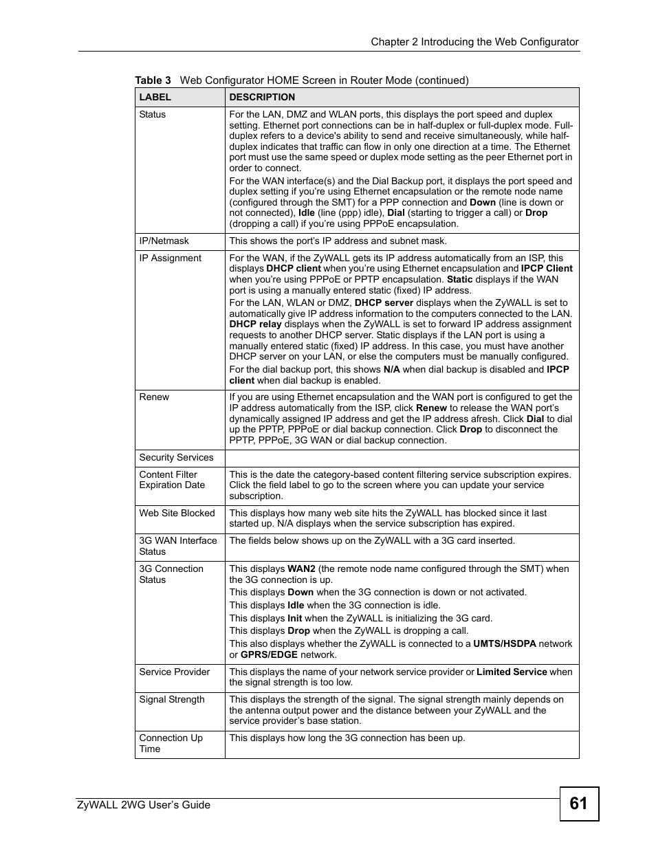 ZyXEL Communications ZyXEL ZyWALL 2WG User Manual | Page 61 / 730