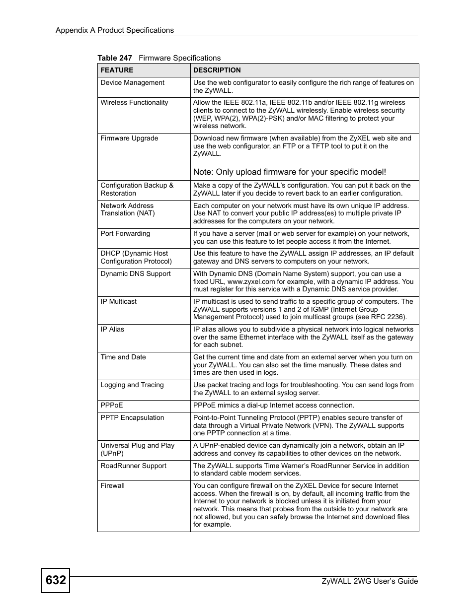 ZyXEL Communications ZyXEL ZyWALL 2WG User Manual | Page 632 / 730