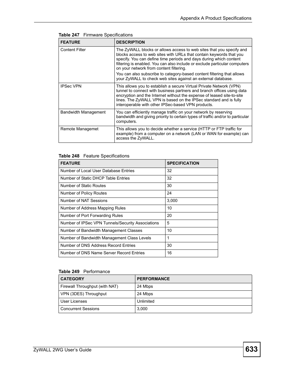 ZyXEL Communications ZyXEL ZyWALL 2WG User Manual | Page 633 / 730