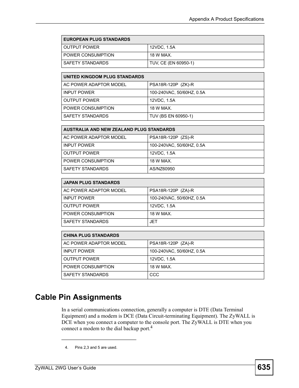 635 cable pin assignments | ZyXEL Communications ZyXEL ZyWALL 2WG User Manual | Page 635 / 730