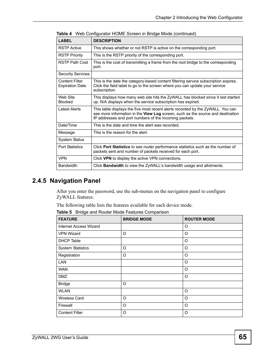 5 navigation panel, Table 5 bridge and router mode features comparison | ZyXEL Communications ZyXEL ZyWALL 2WG User Manual | Page 65 / 730