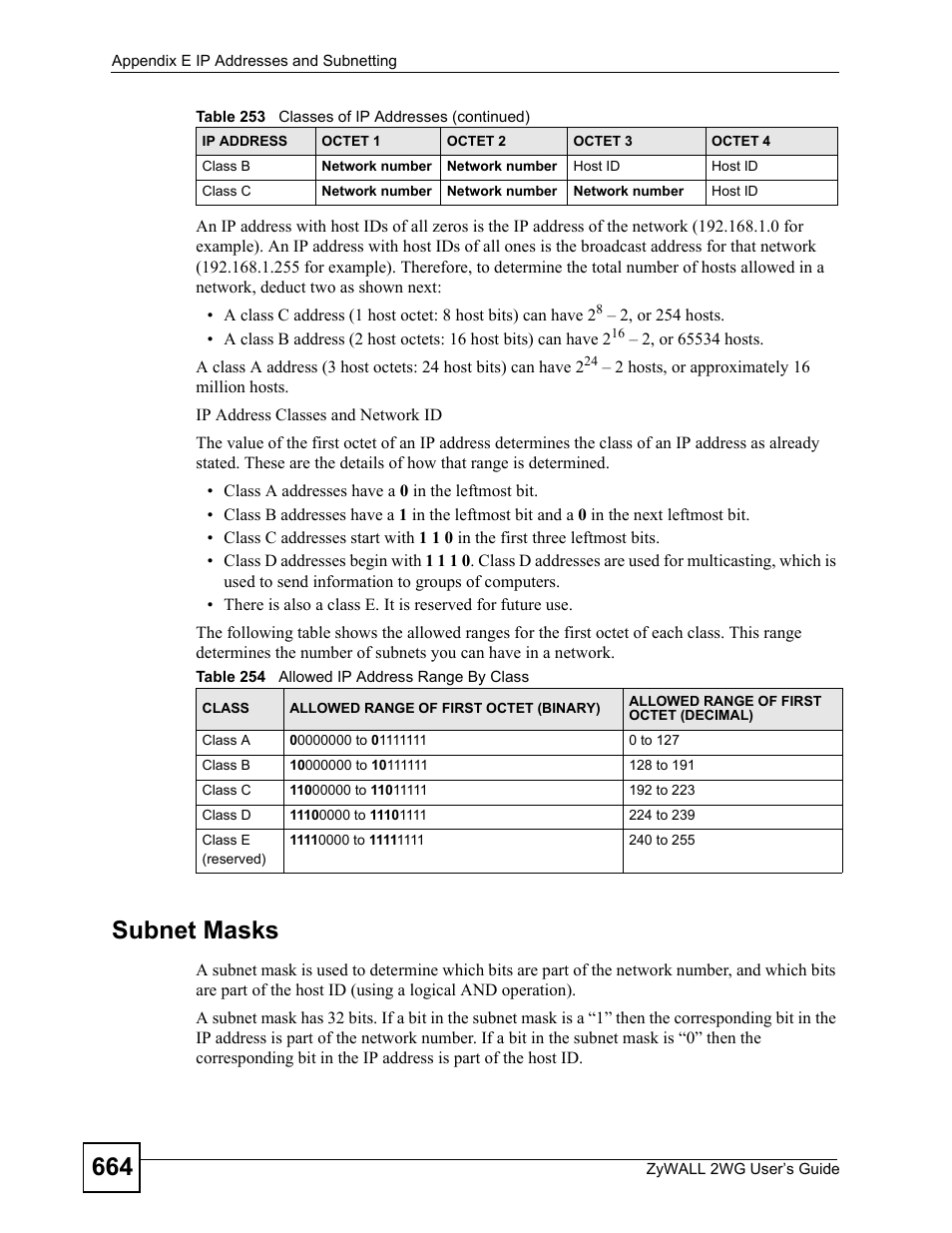 Table 254 allowed ip address range by class, Subnet masks | ZyXEL Communications ZyXEL ZyWALL 2WG User Manual | Page 664 / 730