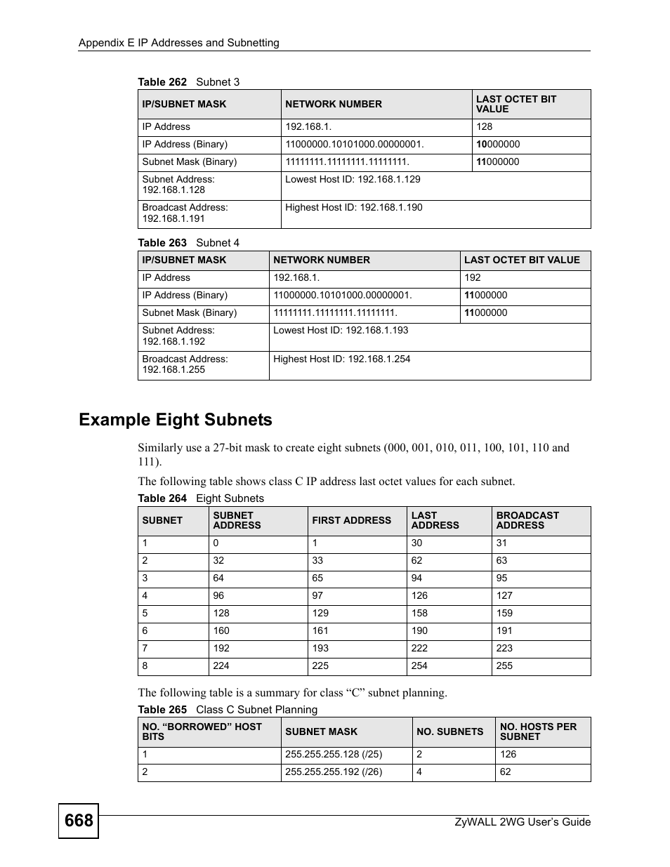 668 example eight subnets | ZyXEL Communications ZyXEL ZyWALL 2WG User Manual | Page 668 / 730