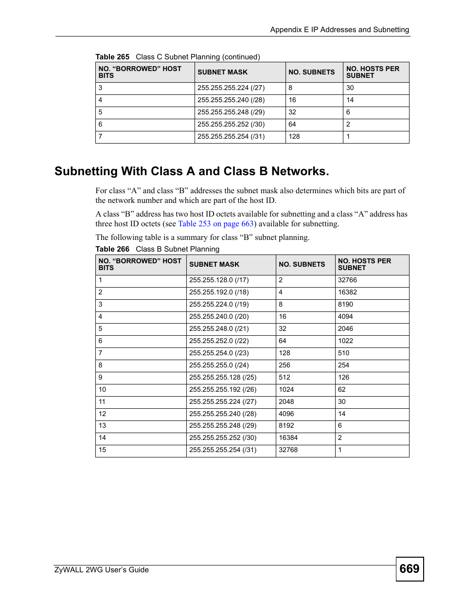 Table 266 class b subnet planning, 669 subnetting with class a and class b networks | ZyXEL Communications ZyXEL ZyWALL 2WG User Manual | Page 669 / 730