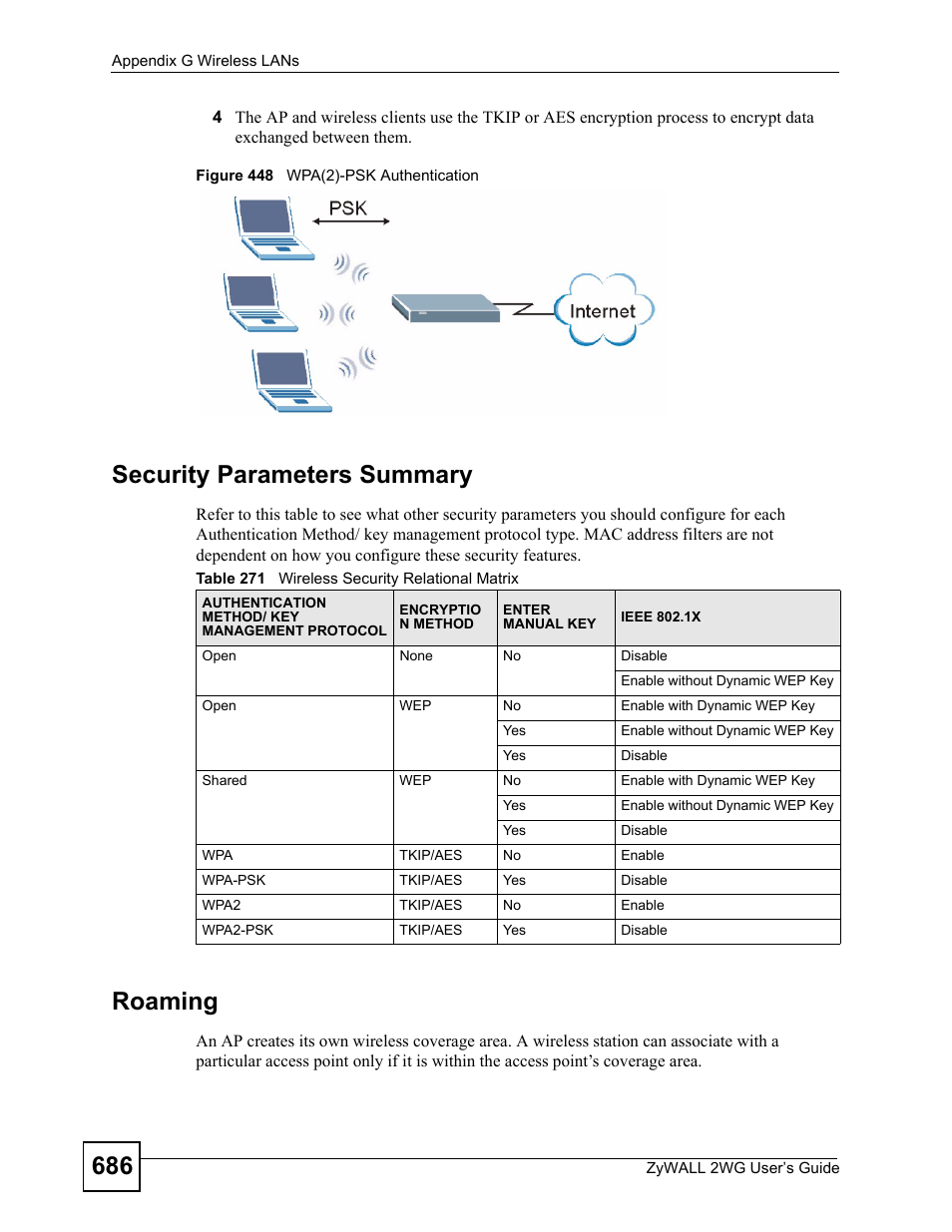 Figure 448 wpa(2)-psk authentication, Table 271 wireless security relational matrix, Security parameters summary | Roaming | ZyXEL Communications ZyXEL ZyWALL 2WG User Manual | Page 686 / 730
