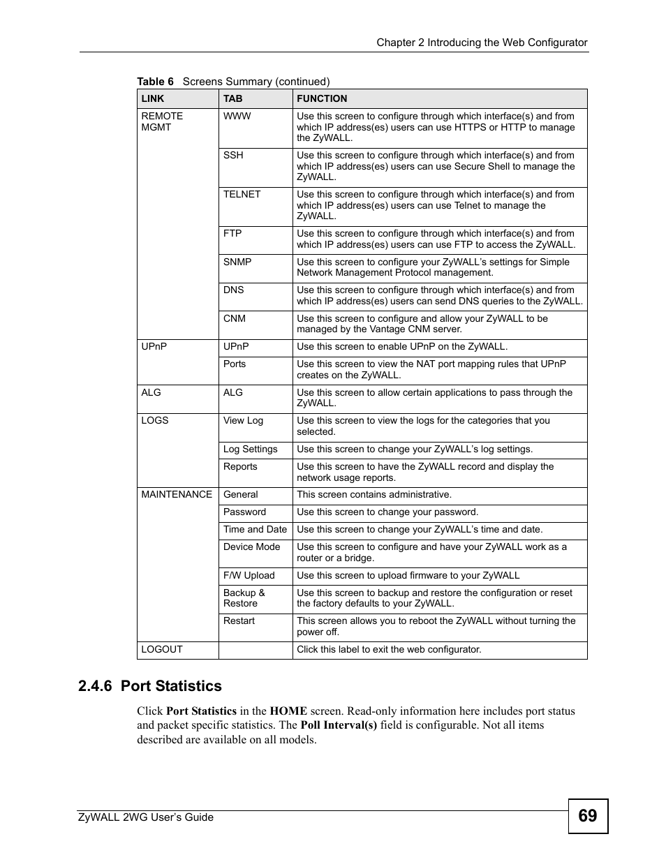 6 port statistics | ZyXEL Communications ZyXEL ZyWALL 2WG User Manual | Page 69 / 730