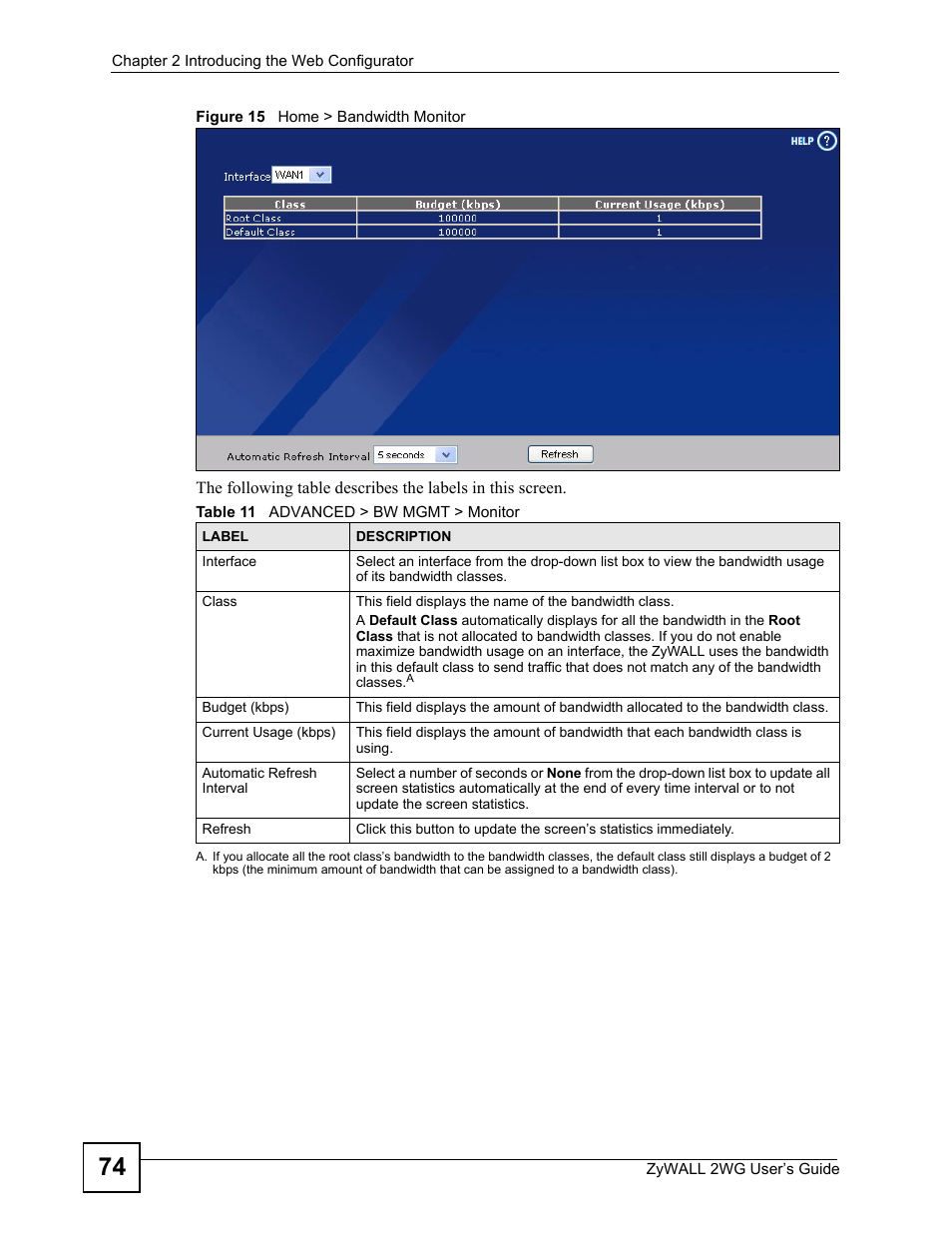 Figure 15 home > bandwidth monitor, Table 11 advanced > bw mgmt > monitor | ZyXEL Communications ZyXEL ZyWALL 2WG User Manual | Page 74 / 730