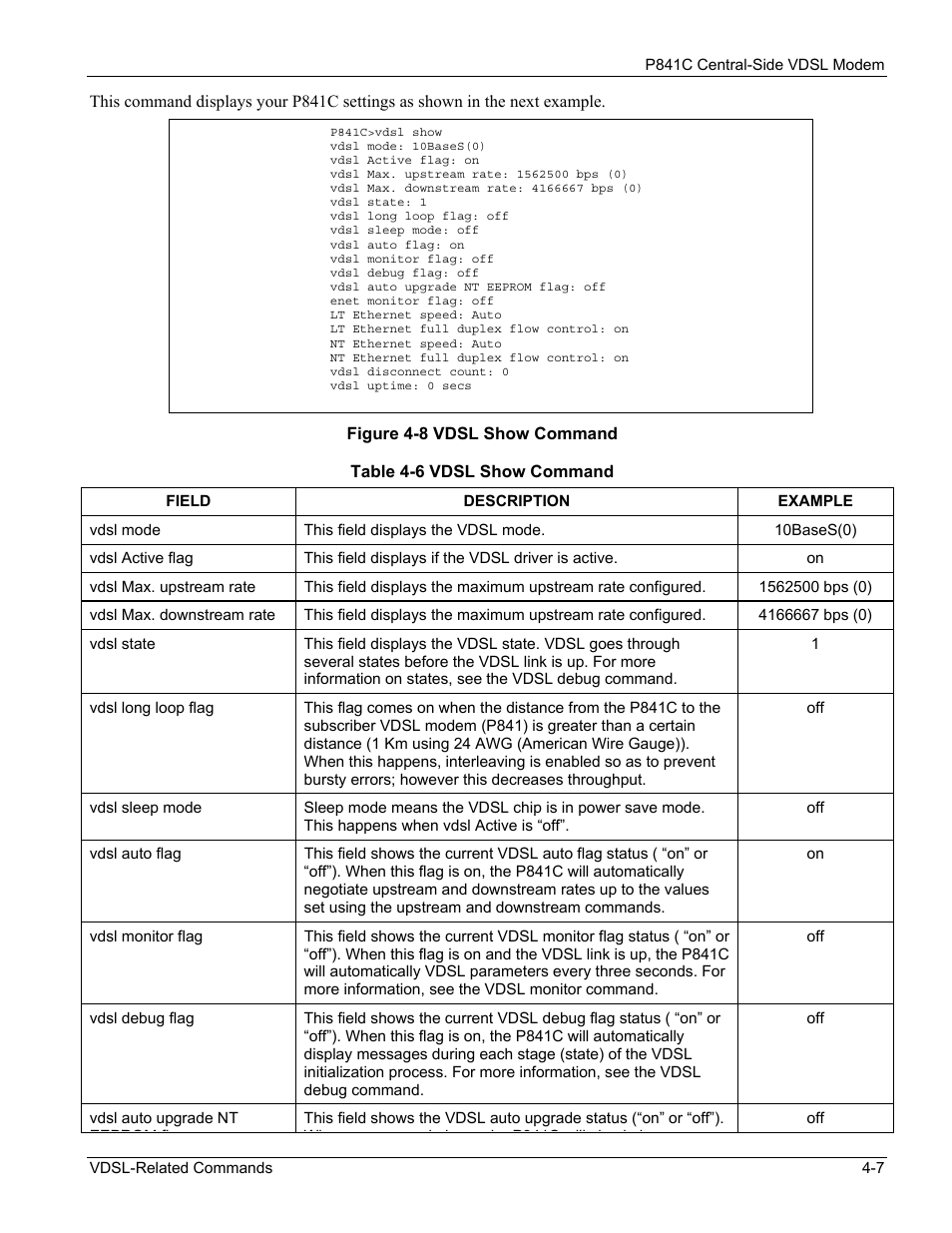 ZyXEL Communications P841C User Manual | Page 27 / 41