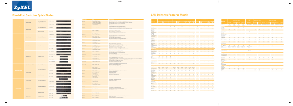 Fixed-port switches quick finder, Lan switches features matrix, Inside | Zyxel EM-412 User Manual | Page 2 / 2