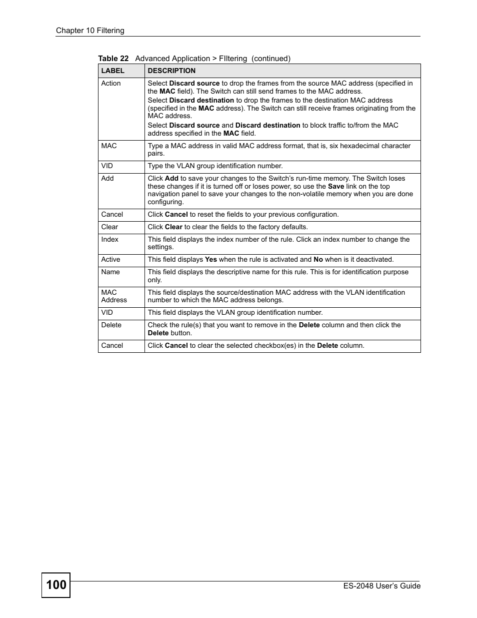 ZyXEL Communications ZyXEL Dimension ES-2048 User Manual | Page 100 / 306