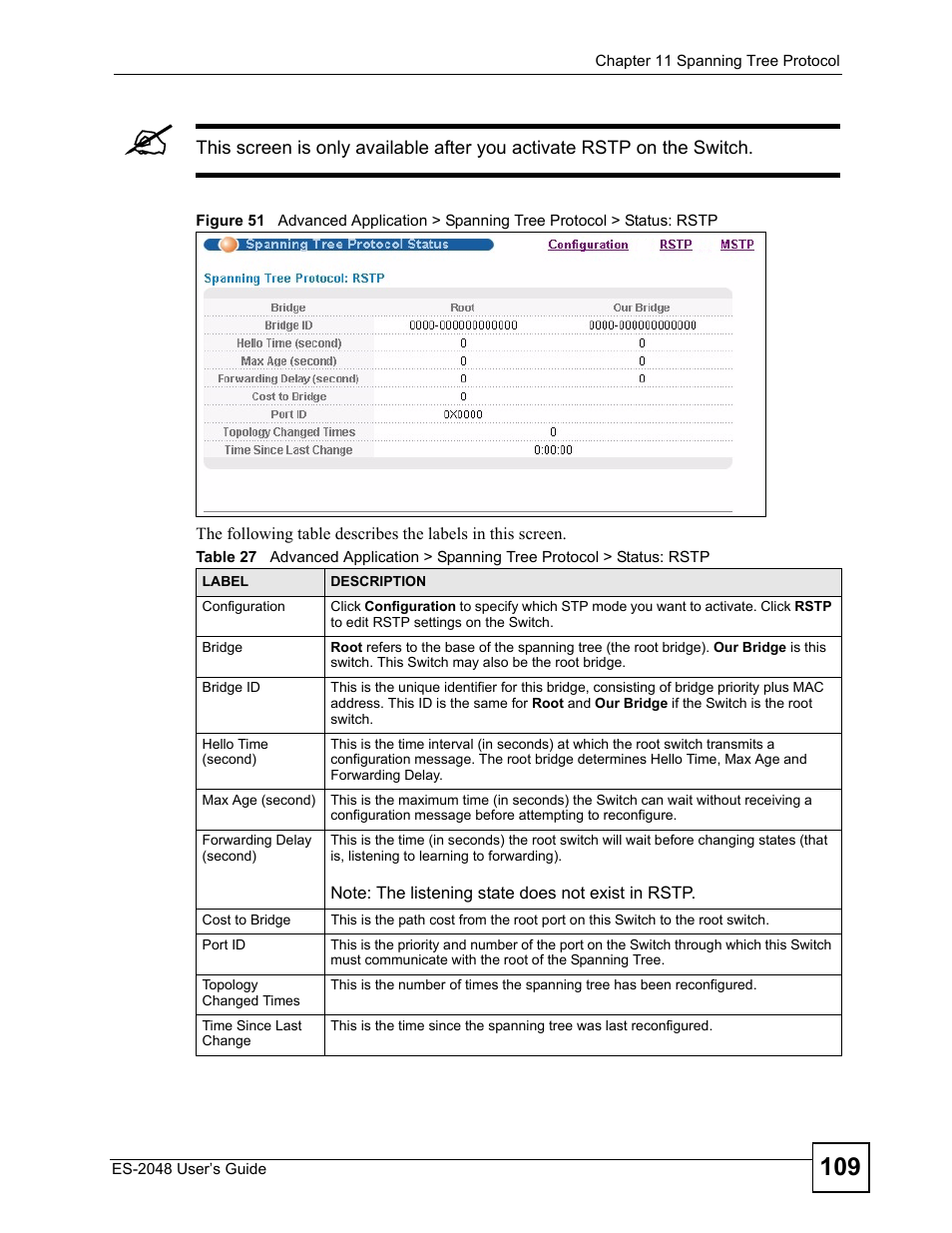 ZyXEL Communications ZyXEL Dimension ES-2048 User Manual | Page 109 / 306