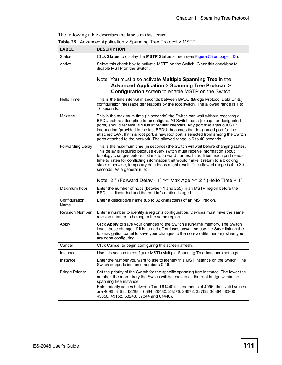 ZyXEL Communications ZyXEL Dimension ES-2048 User Manual | Page 111 / 306