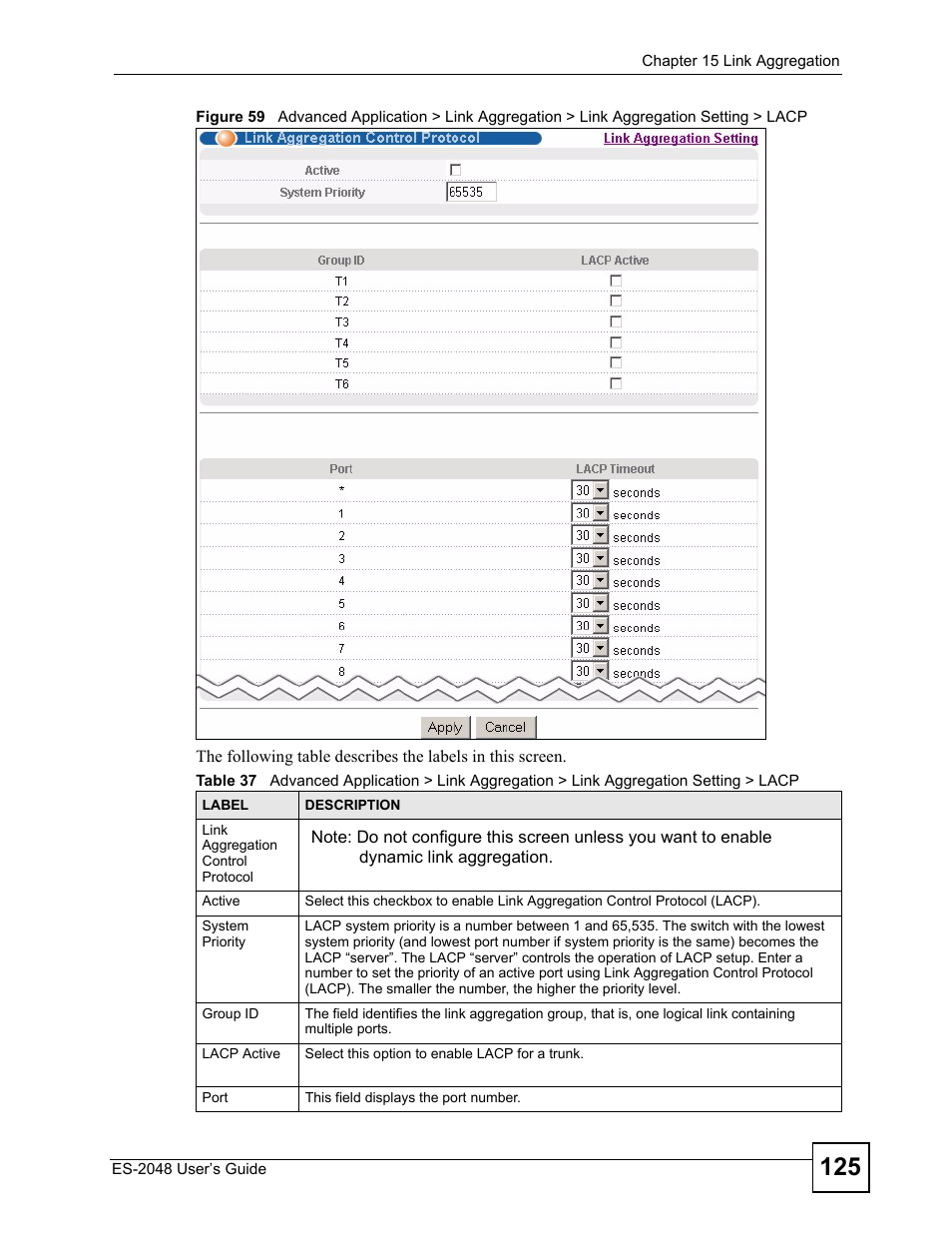 ZyXEL Communications ZyXEL Dimension ES-2048 User Manual | Page 125 / 306