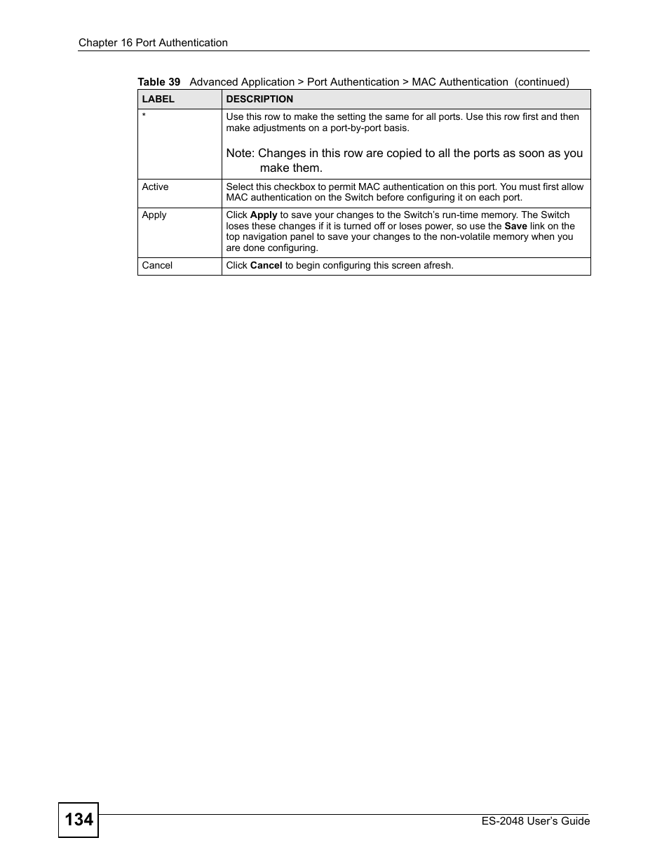 ZyXEL Communications ZyXEL Dimension ES-2048 User Manual | Page 134 / 306