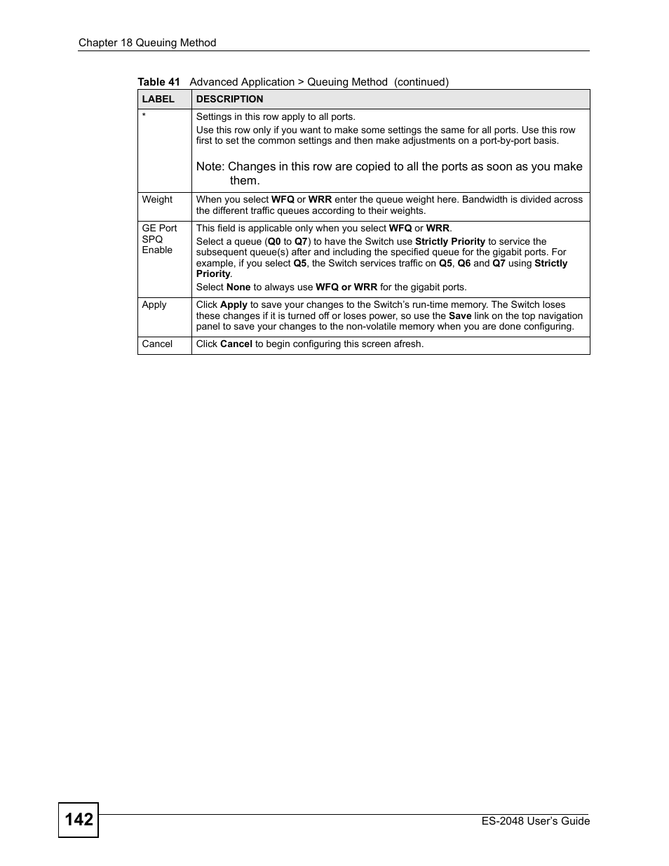 ZyXEL Communications ZyXEL Dimension ES-2048 User Manual | Page 142 / 306