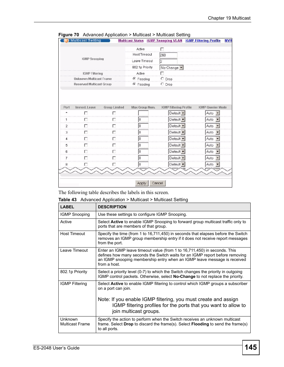 ZyXEL Communications ZyXEL Dimension ES-2048 User Manual | Page 145 / 306